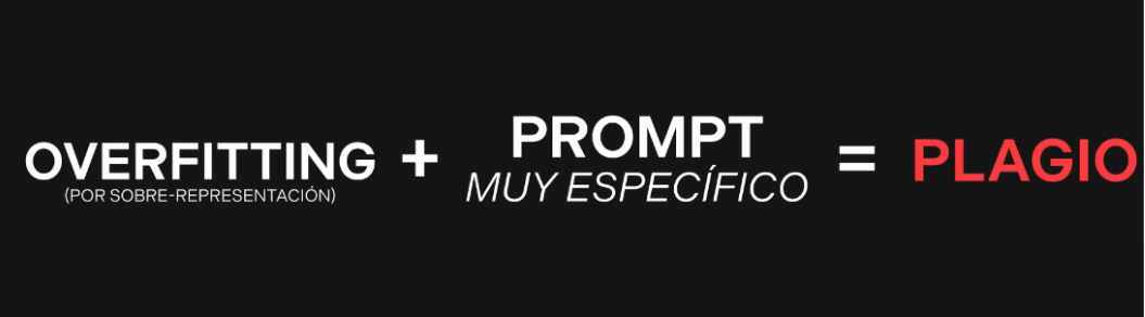 formula del plagio con IA